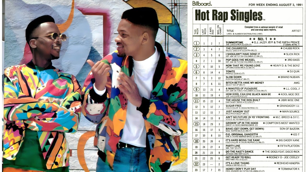 DJ Jazzy Jeff & The Fresh Prince - Summertime (1991) - YouTube