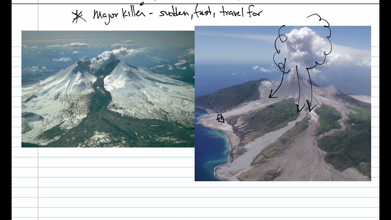 Volcanoes 2, Edifices and Hazards - YouTube