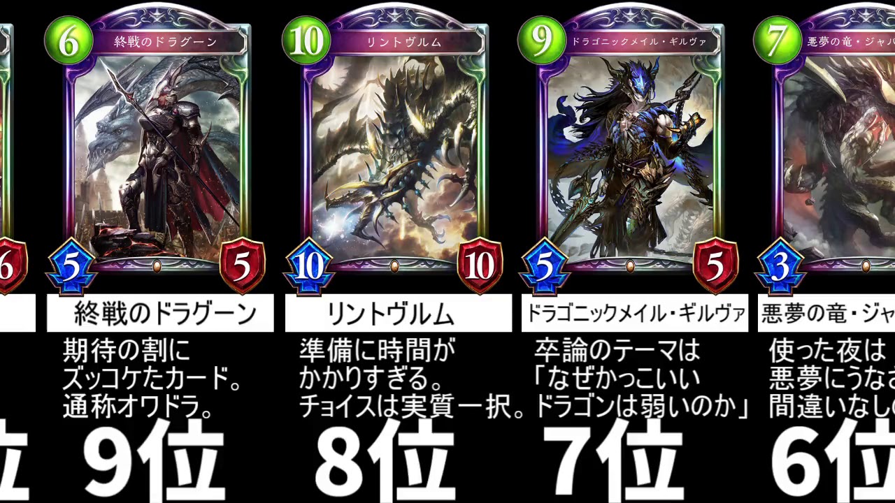 独断と偏見による歴代ドラゴンレジェンド最弱ランキングTOP15