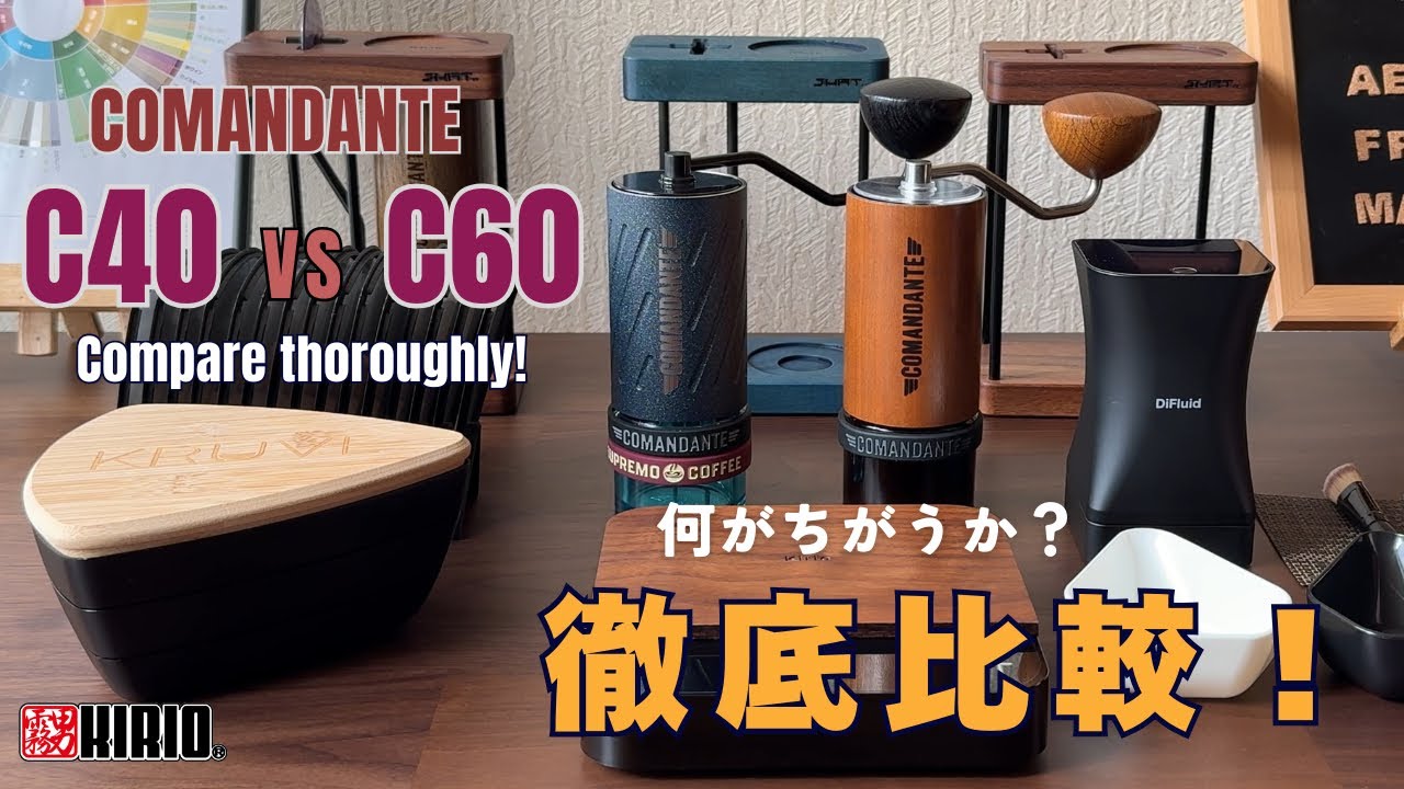 COMANDANTE】C60 BARACUDA NAUTILUS BLUE | 『COMANDANTE & Niche