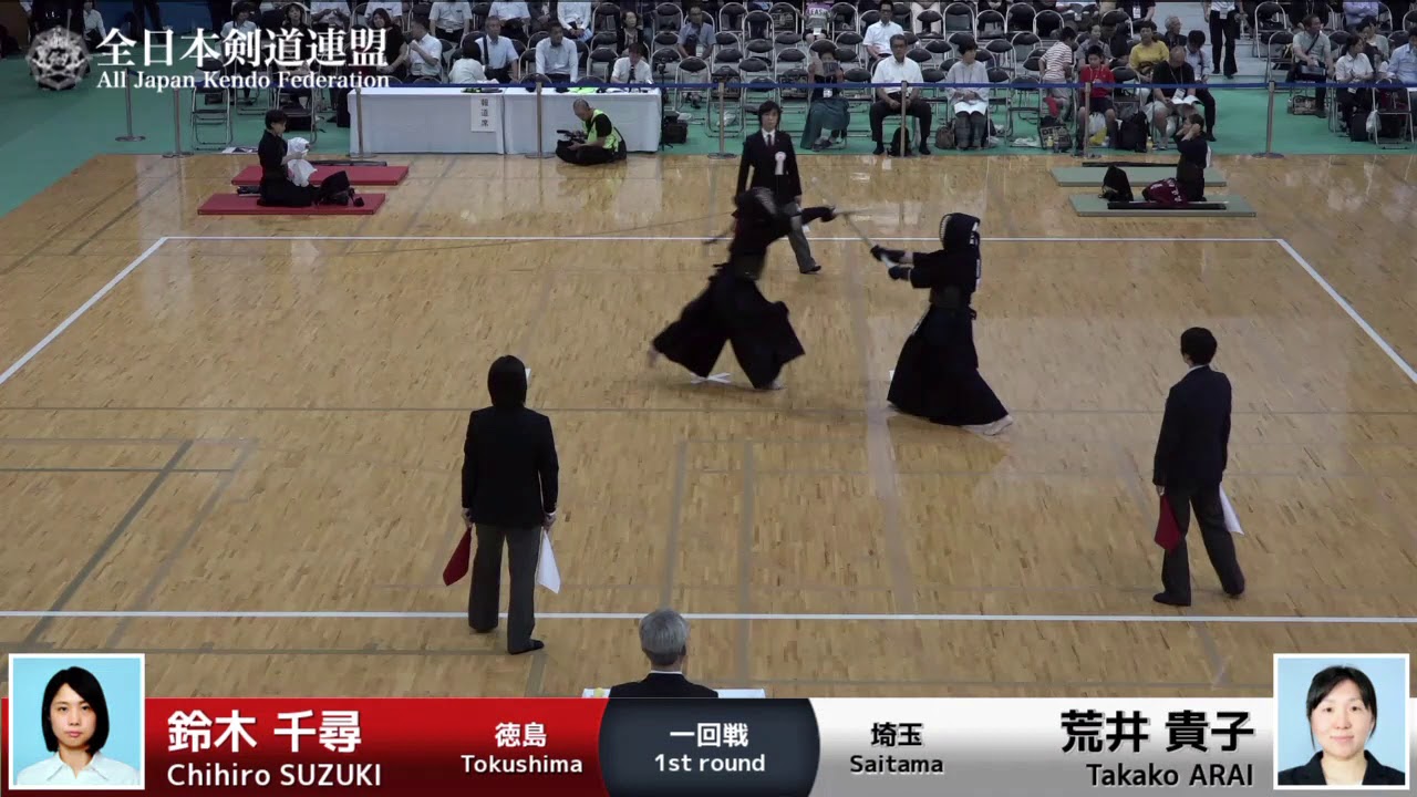 剣道 上達革命 Disc vol.1・2 剣道 上達革命 Disc vol.1・2 剣道上達