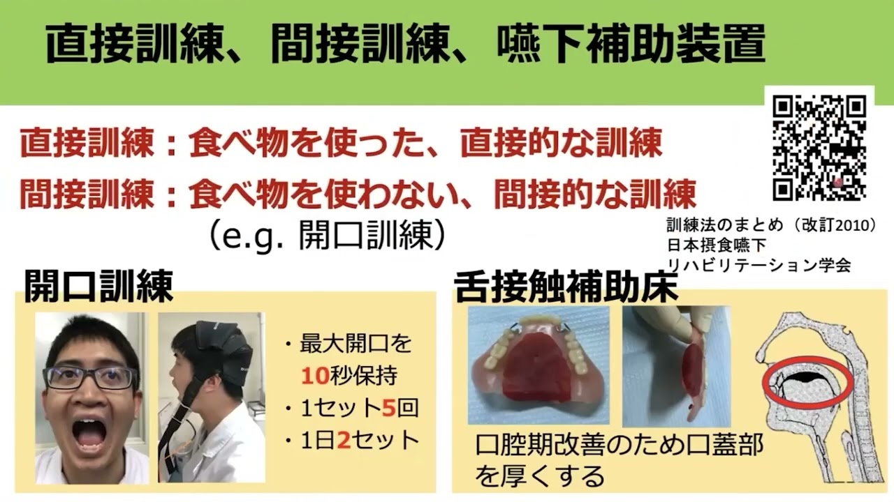 歯科としての摂食嚥下リハの展開 摂食嚥下介入の広げ方 – 株式会社