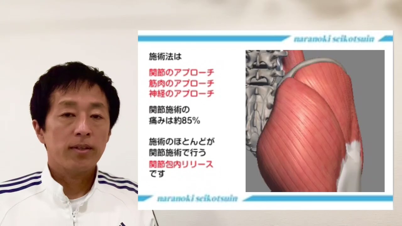 AKS療法(最新） - 奈良市 整骨院 ぎっくり腰 椎間板ヘルニア 脊柱管