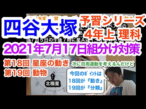 2021年 四谷大塚 組分け対策 4年上 理科 予習シリーズ 第18回〜第19回