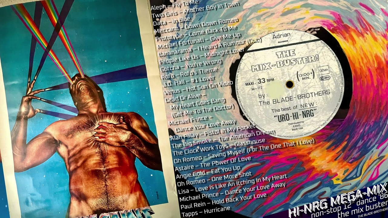 Hi-NRG MEGA MIX 🔥 The Mix-Buster! 1986 high energy italo disco