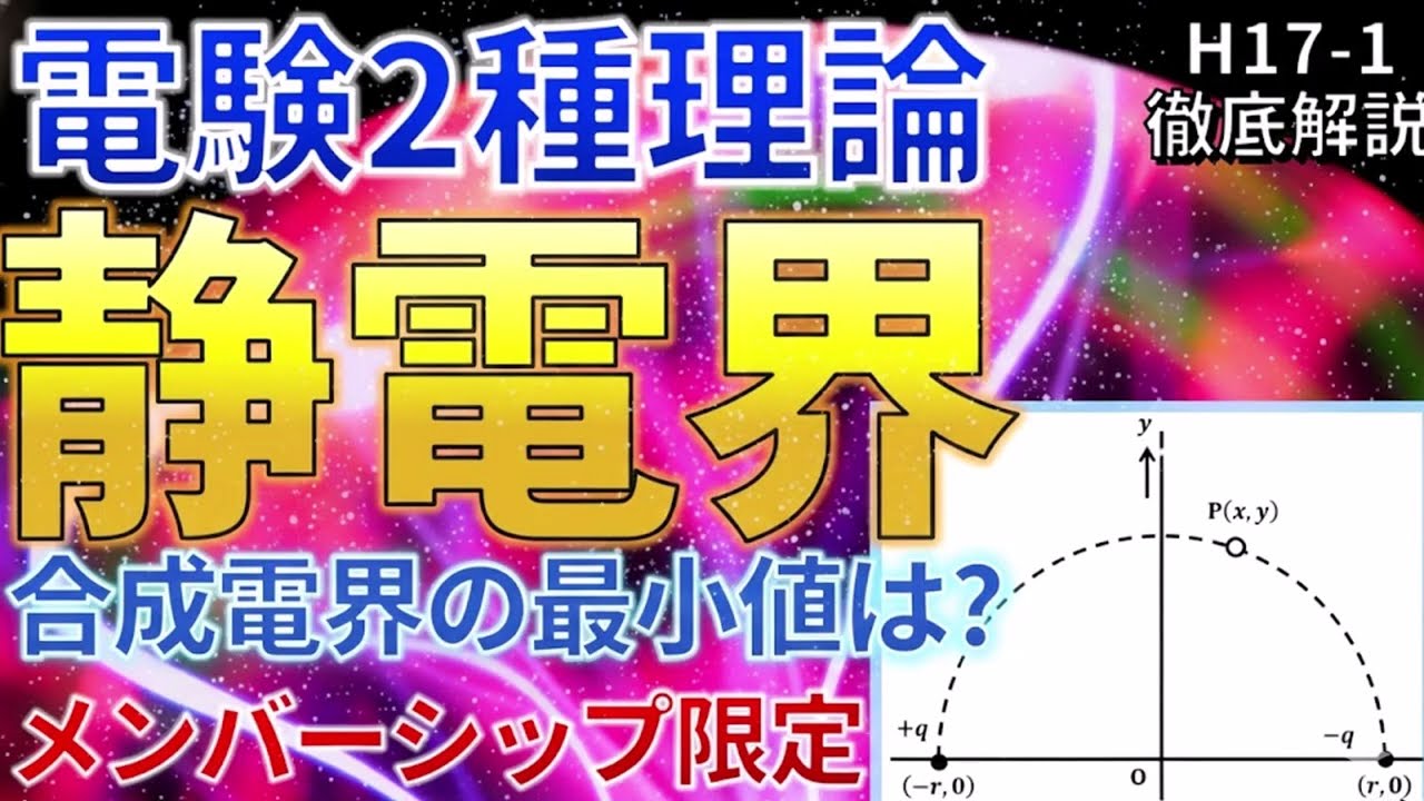 メンバーシップ限定）【電験二種理論】静電気（平成17年 問1）【電験