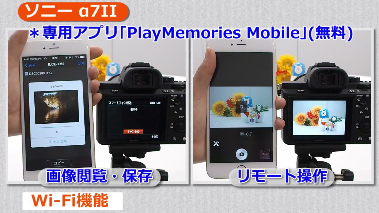 ソニー α7II ボディ [ILCE-7M2] | ミラーレス一眼