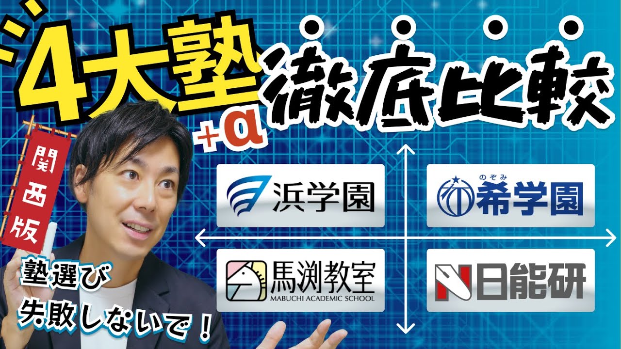 浜学園入塾前に知っておくべき11のこと＆入塾後に親がすること