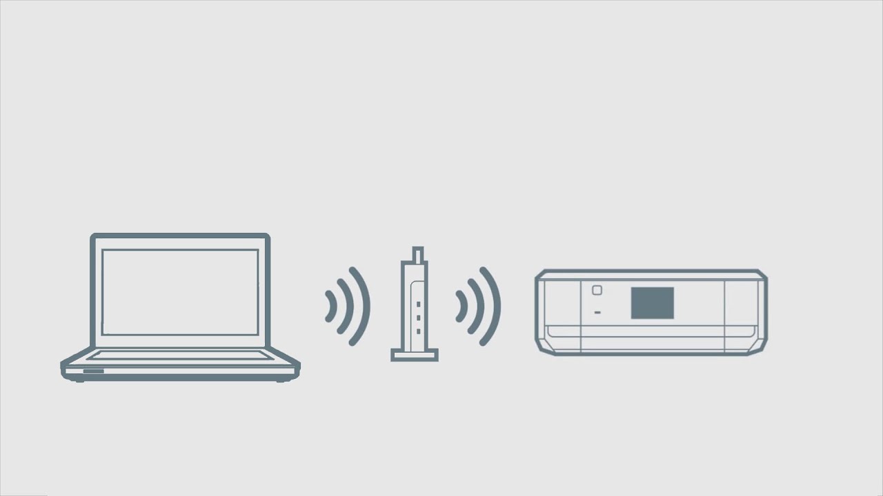 よくある質問(FAQ)｜エプソン | 【動画】パソコンと接続する （無線LAN