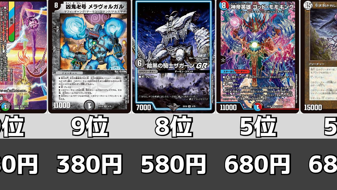 初動ランキング】20周年超感謝メモリアルパック裏の章 パラレル
