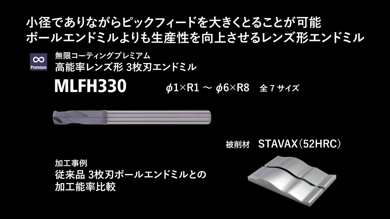MLFH330 | 日進工具株式会社