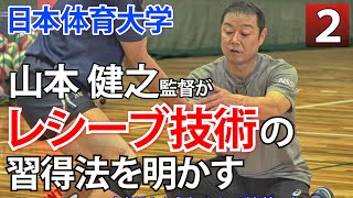 最新レシーブ技術の練習法DVD】 山本健之監督直伝 現代バレーボール