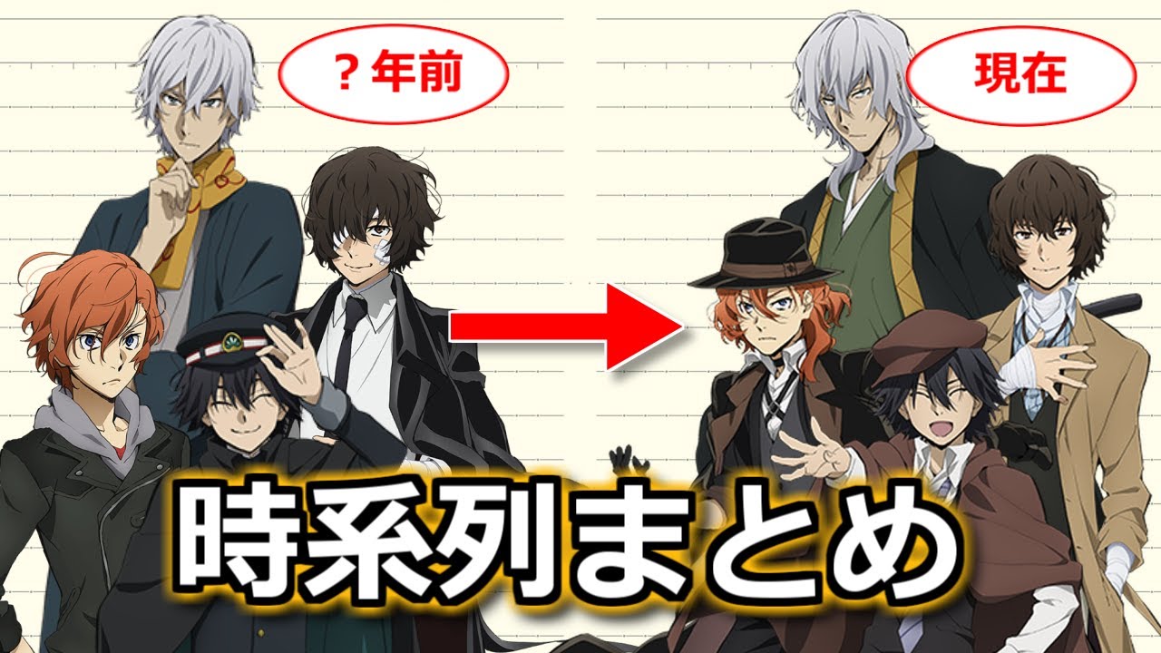 Bungo Stray Dogs] Timeline Summary: What happened how many years