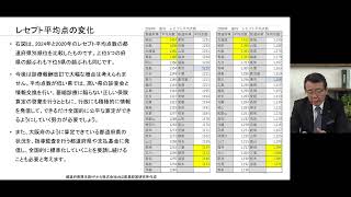 歯科経営コンサルタント養成講座 2025 - ビズアップ総研