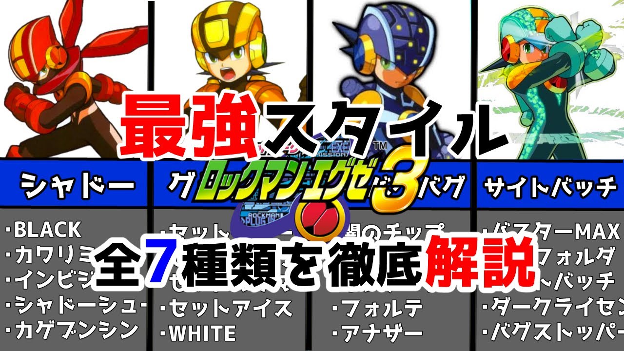 EXE 3] Introducing all 7 styles! Explanations and strategies - YouTube