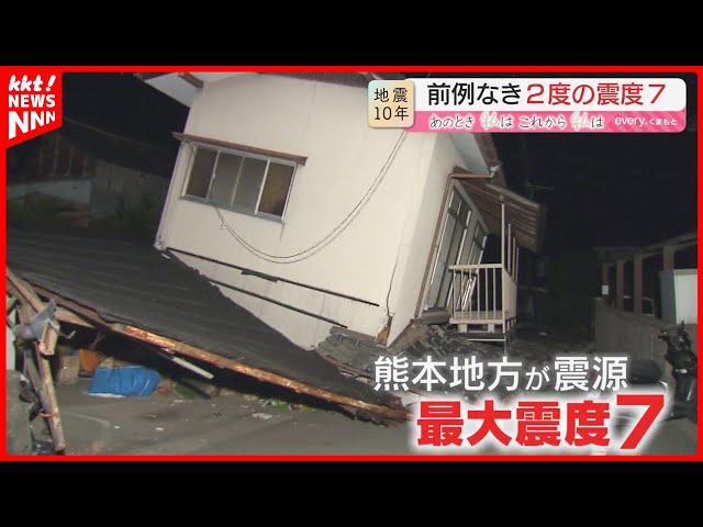 Verification] 10 years after the unprecedented 