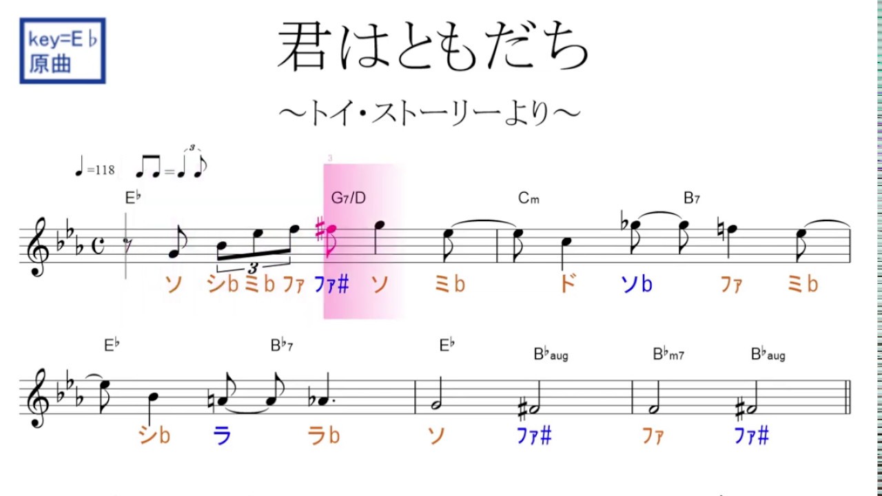君はともだち You've Got a Friend in Me（ ダイアモンド☆ユカイ