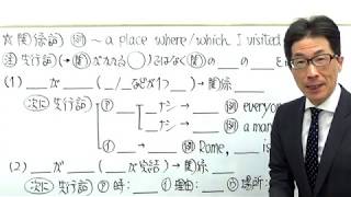 矢田弘巳のTOEIC(R)対策研究結果 SLC講義DVD版（全パート）