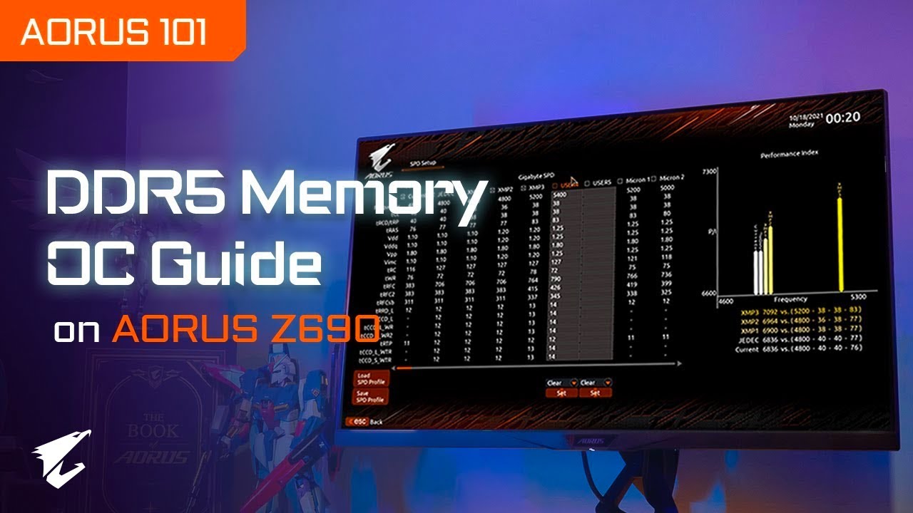 AORUS Memory DDR5 32GB (2x16GB) 5200MT/s - GIGABYTE Japan
