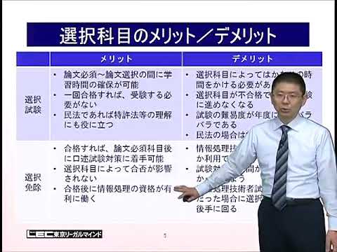 LEC弁理士】選択免除も踏まえた選択科目の選び方 - YouTube