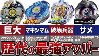 A summary of the strongest uppercuts from all Beyblades