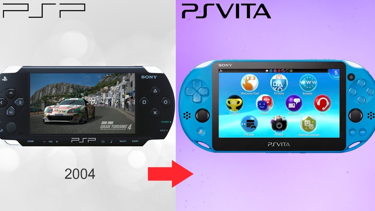 Evolution of PSP - PS Vita Consoles - YouTube