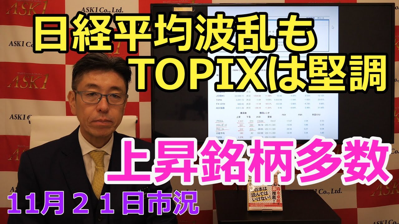 November 21, 2025 [Nikkei Average turbulence, but TOPIX remains
