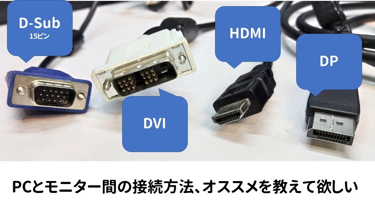 What cables and connections are recommended for connecting a PC to