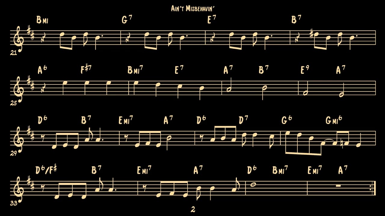 Ain't Misbehavin' (notation in Bb) - Sheet Music with Backing