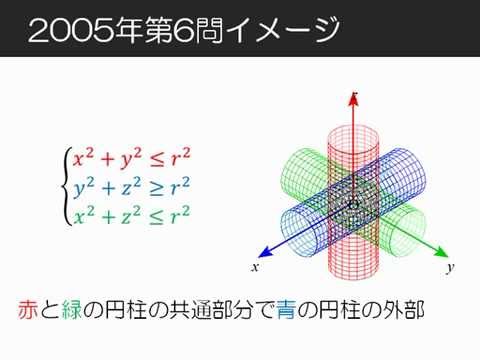 東大理系数学2005年第6問by佐治 - YouTube