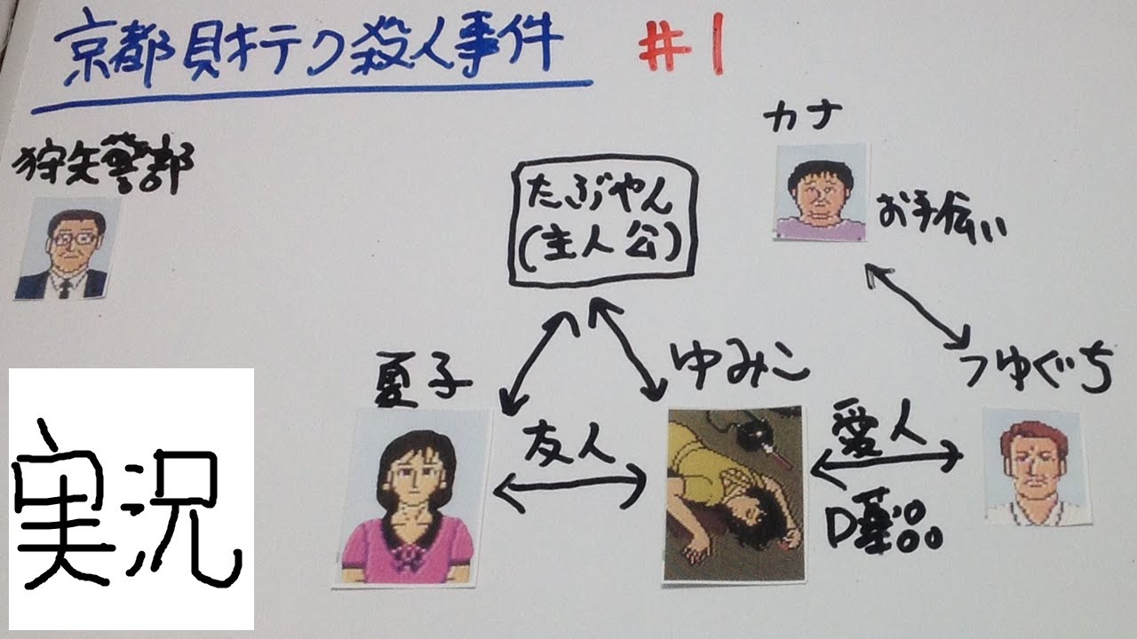 1 京都財テク殺人事件 山村美紗サスペンス 【ファミコン全ソフト実況