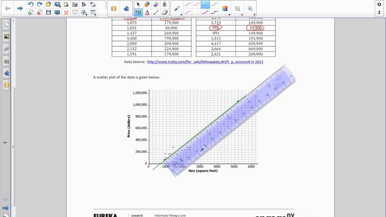 Math 8 Module 6 Lesson 8 Video - YouTube