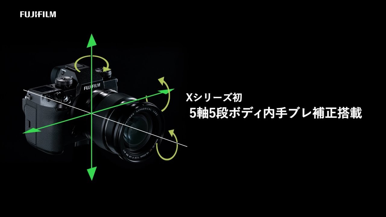 ぼくがX-H1を買わない理由（むりやり） - YM-PHOTO BLOG