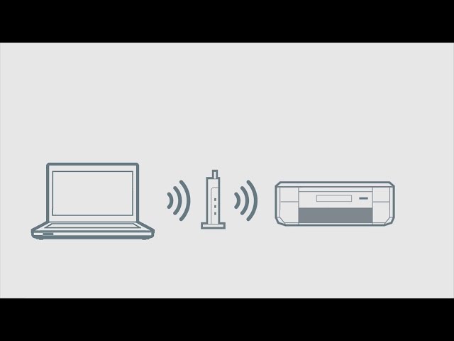 パソコンと接続する～無線LAN自動設定ができない場合（エプソンPX-047A