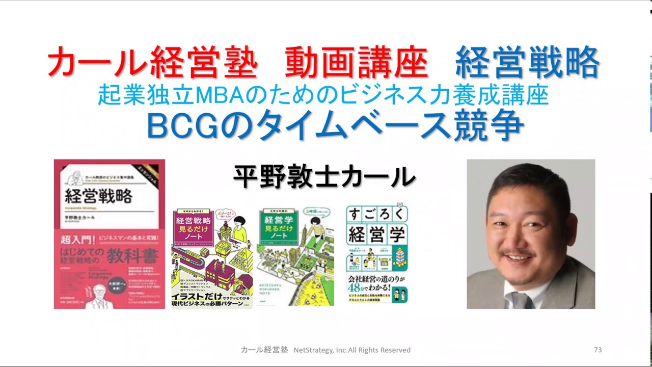 タイムベース競争戦略 time-based competition | ☆カール経営塾☆経営