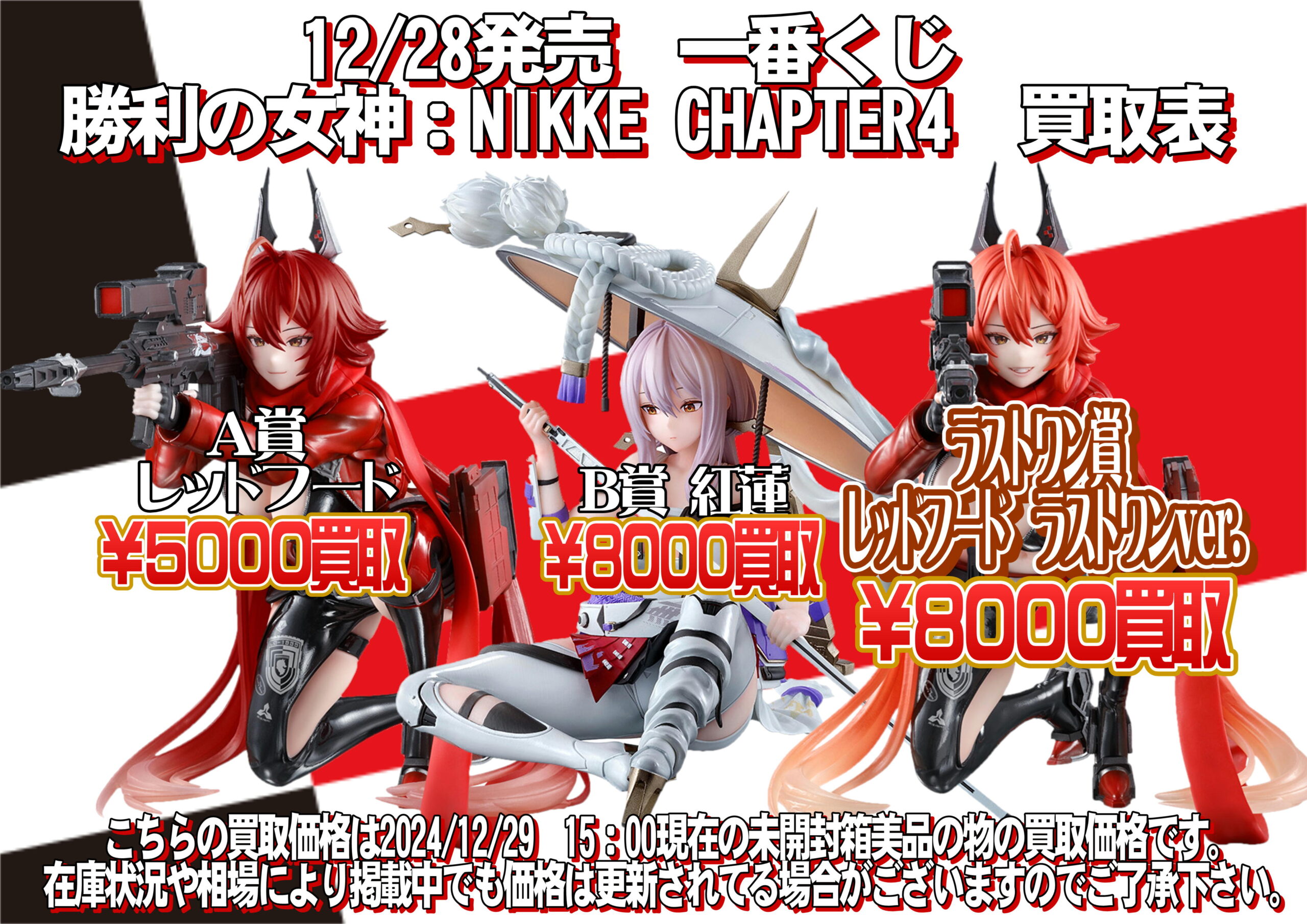 勝利の女神：NIKKE』新作一番くじのラインナップ公開！レッドフードや