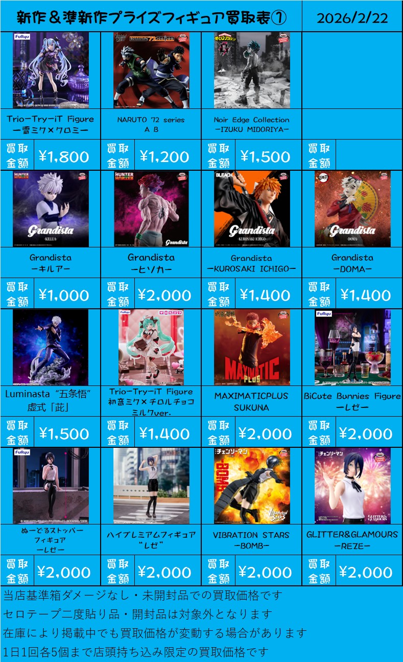 松戸店】☆新作＆準新作 プライズ表☆ – ゲーセンもある千葉鑑定団