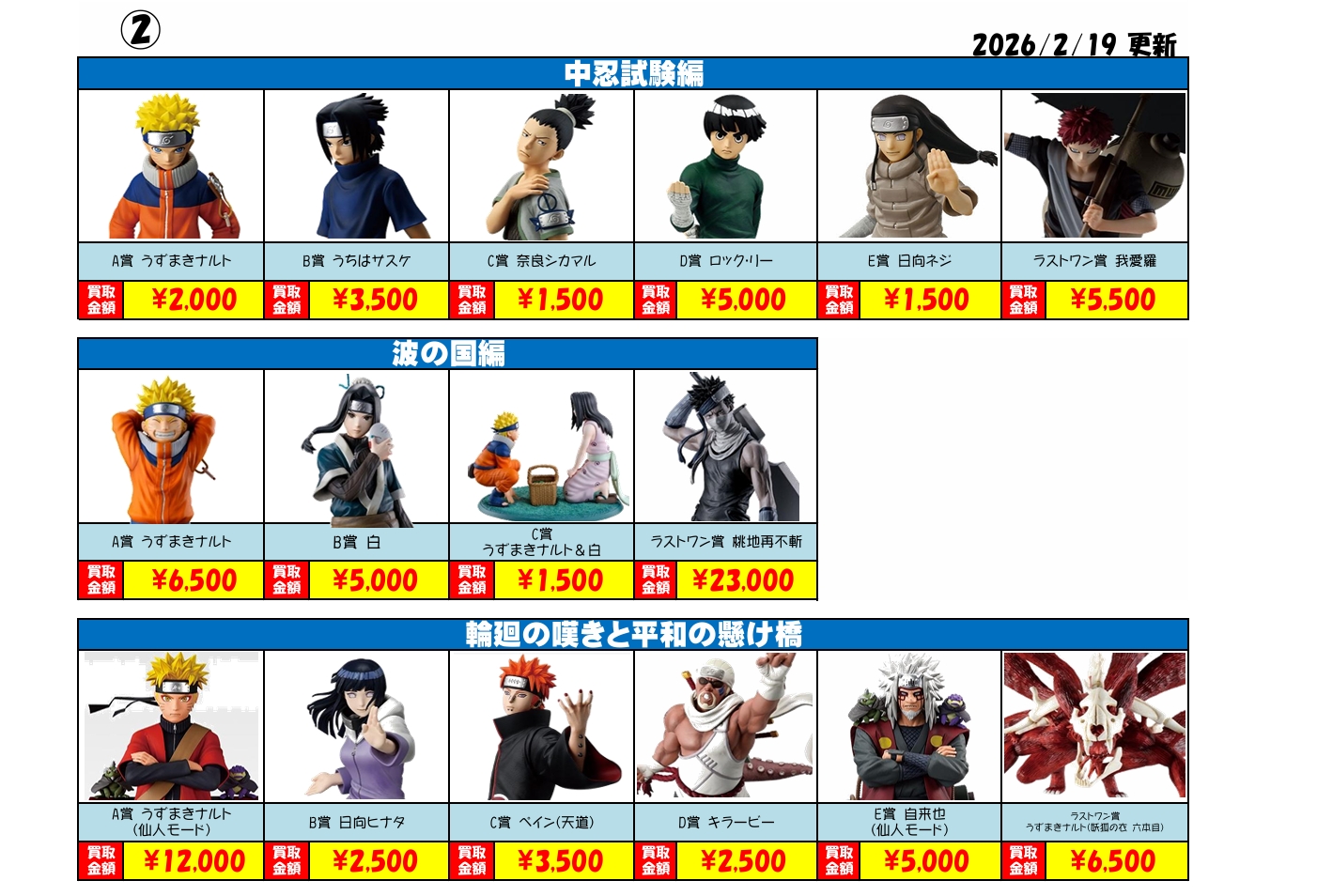 佐原東店】◇◇☆少年誌作品一番くじ買取リストはこちら