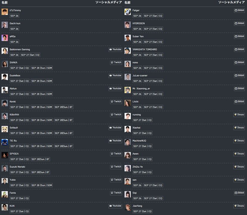 バトルフィールド6：TGS2025に豪華クリエイター47名集結！NØИSENSE