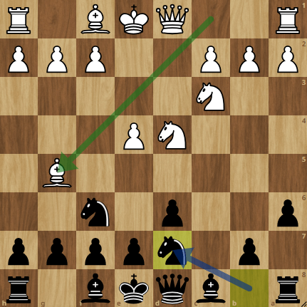 シシリアンディフェンス/Sicilian Defense】ナイドルフ＆ドラゴン