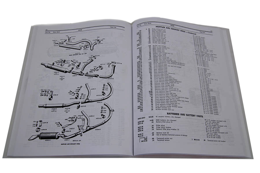 Spare Parts Book for 1949-1957 Panhead - Motorcyclepedia Museum