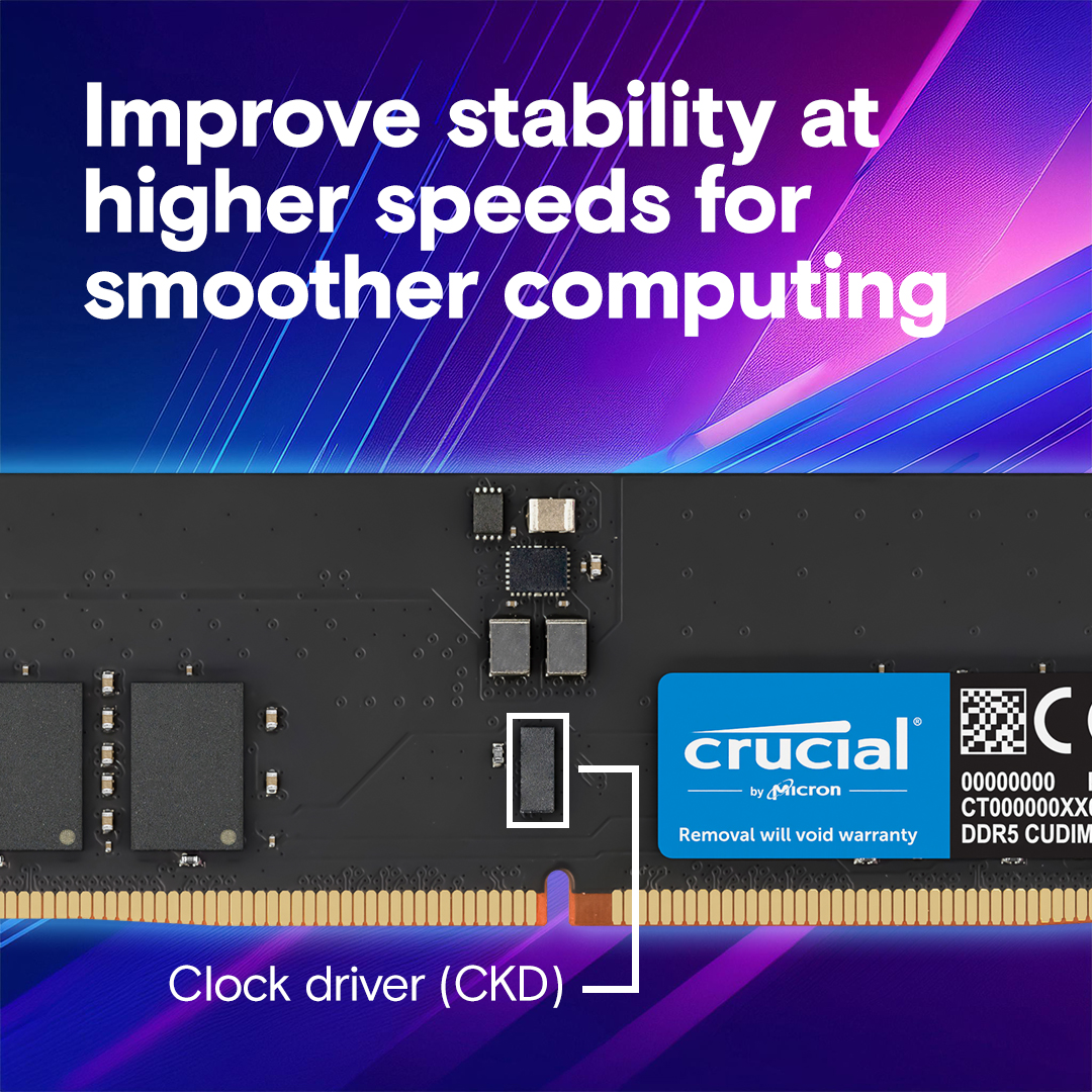 Crucial 32GB DDR5-6400 CUDIMM Memory Kit Review - Funky Kit