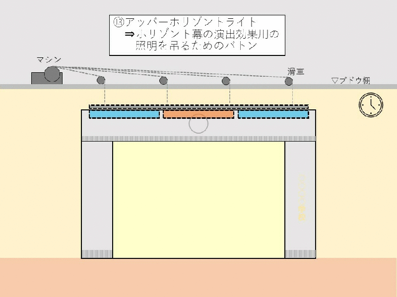 13_uhl – 株式会社橋田舞台設備