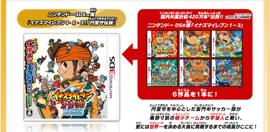 0420 3DS イナズマイレブン1・2・3 円堂守伝説 ソフトのみ Amazon