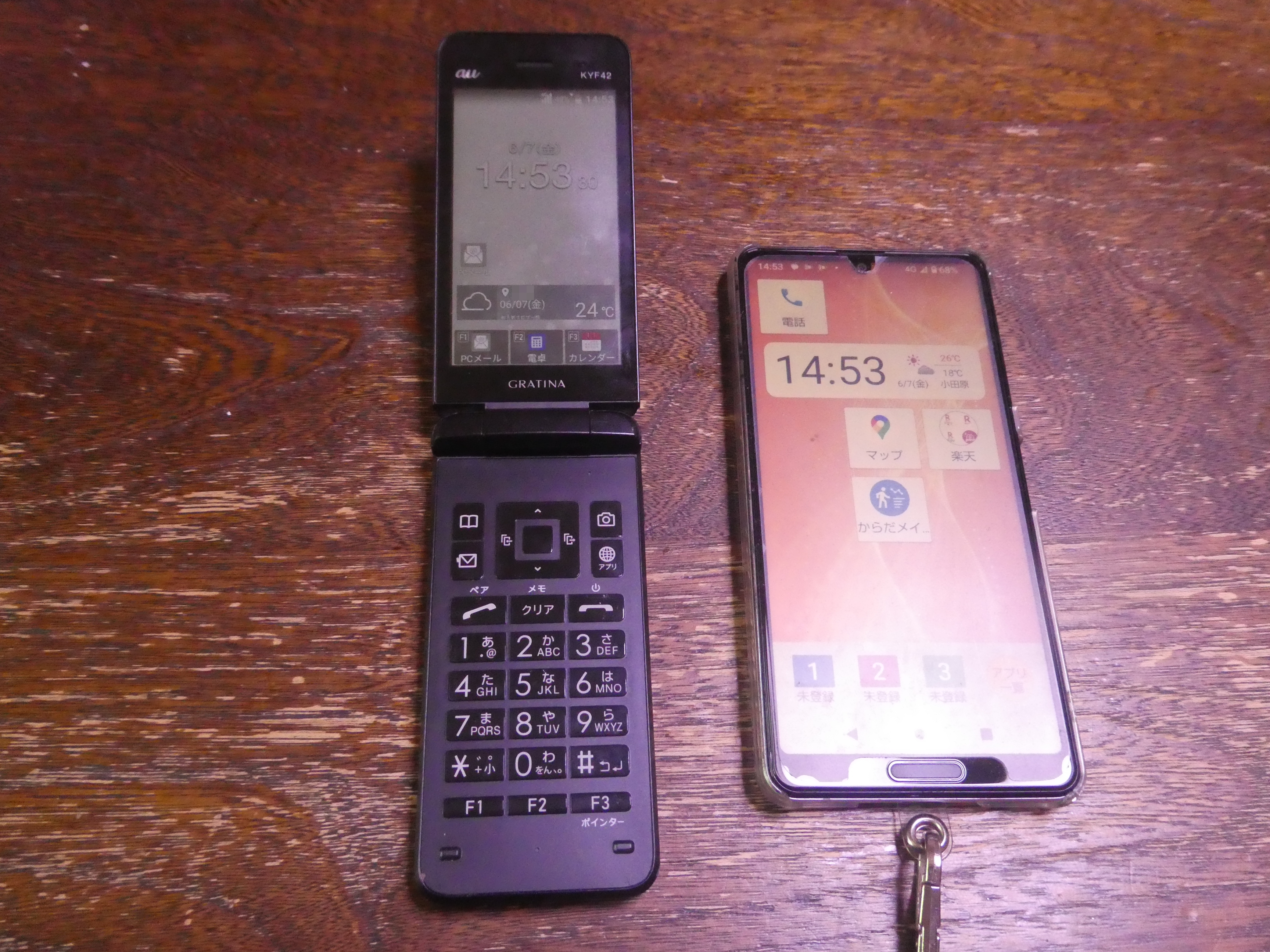 高齢の母のスマートフォンをガラケーへ機種変更 – 技術の手帖