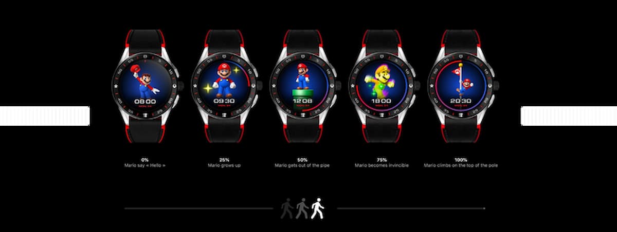 タグ・ホイヤーのスマートウォッチタグ・ホイヤーのスマートウォッチが