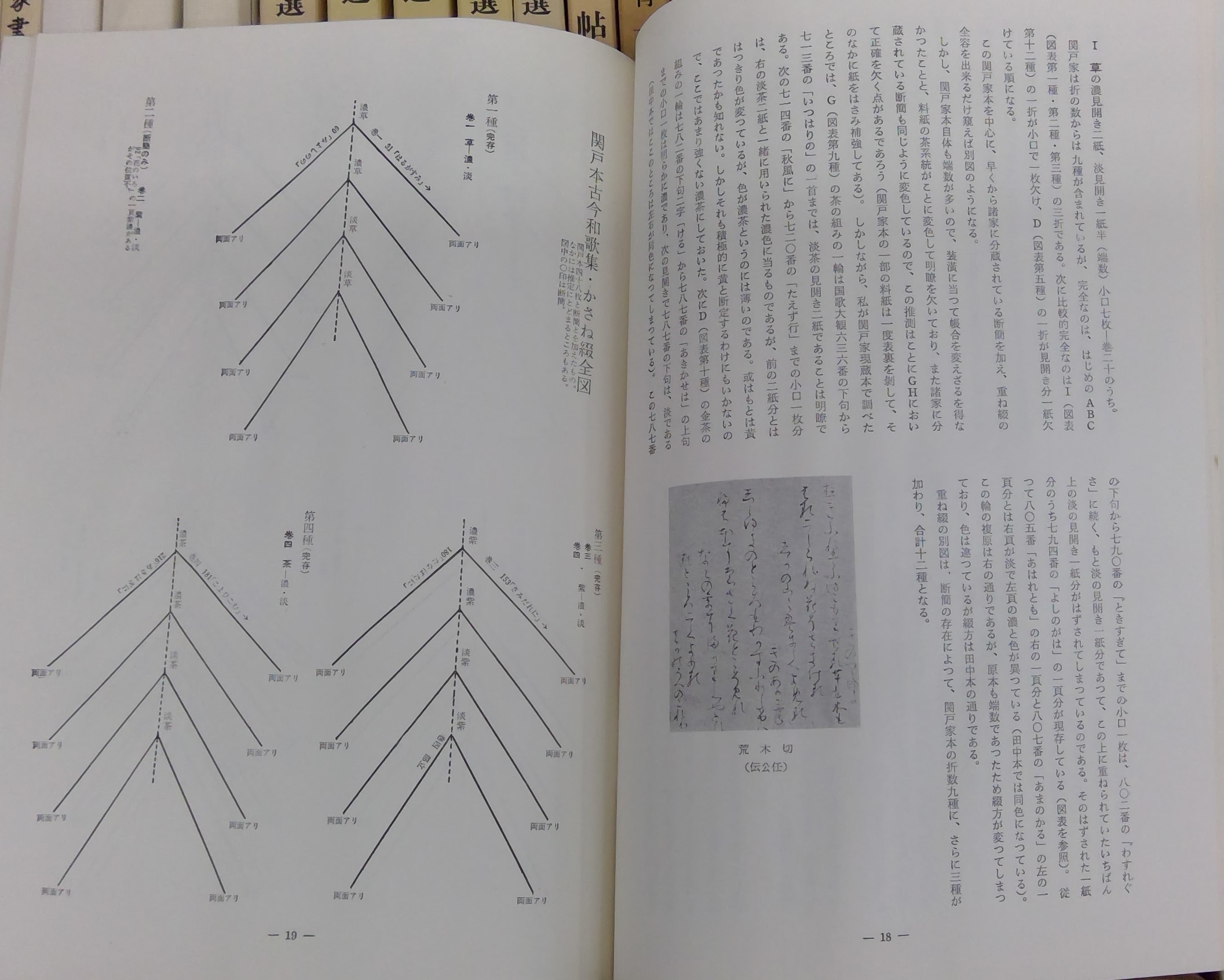 関戸本古今和歌集 折帖 | 悠久堂書店