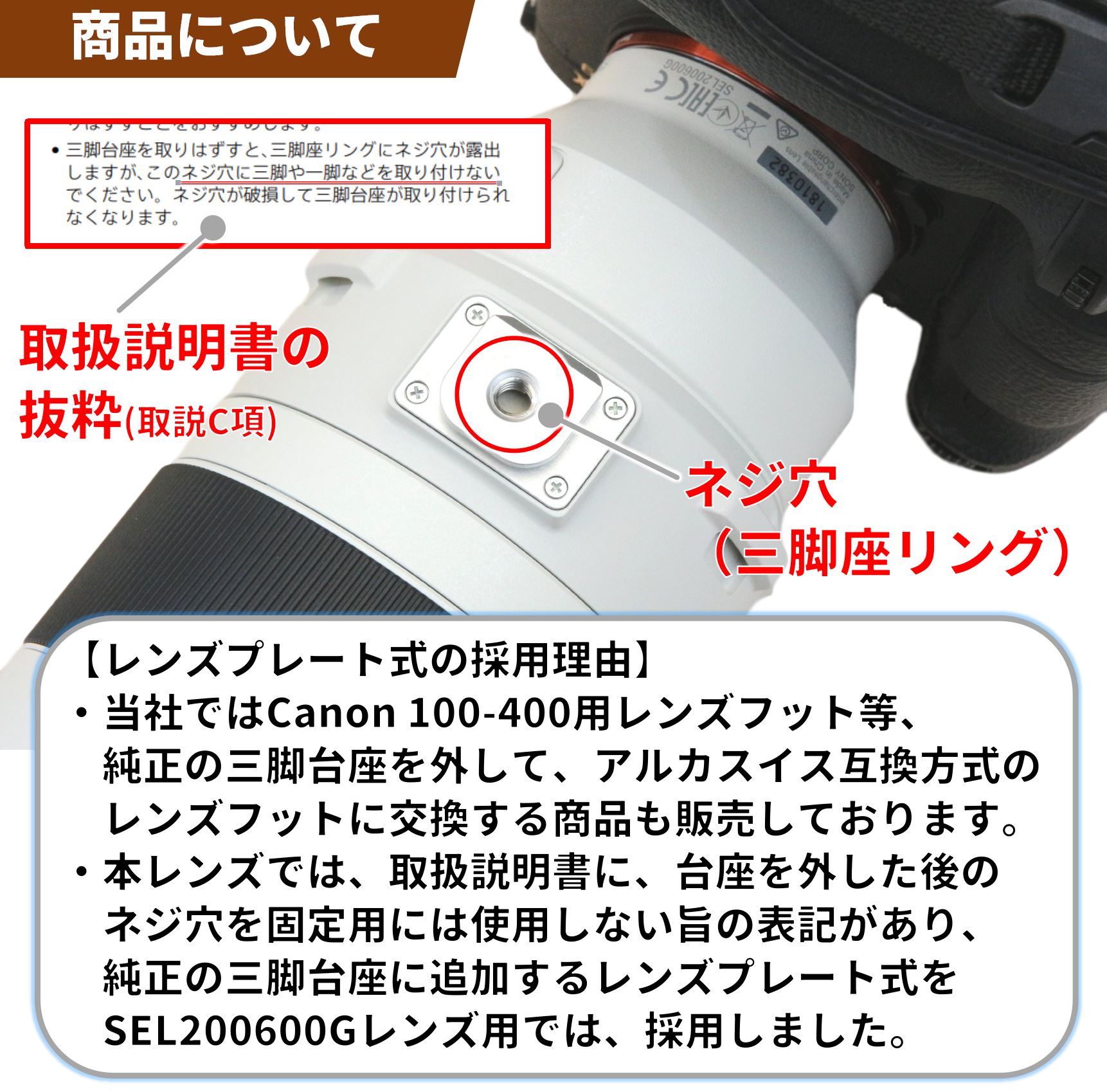 ソニー 200600Gレンズ用のレンズプレートの販売開始。lシューカバー