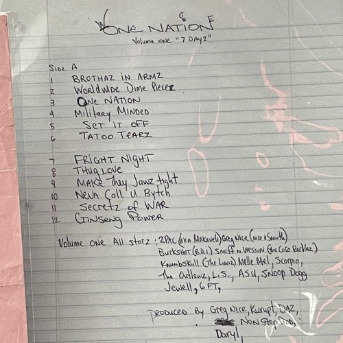 Stream PacMusicRemasteredVault | Listen to 2Pac - One Nation