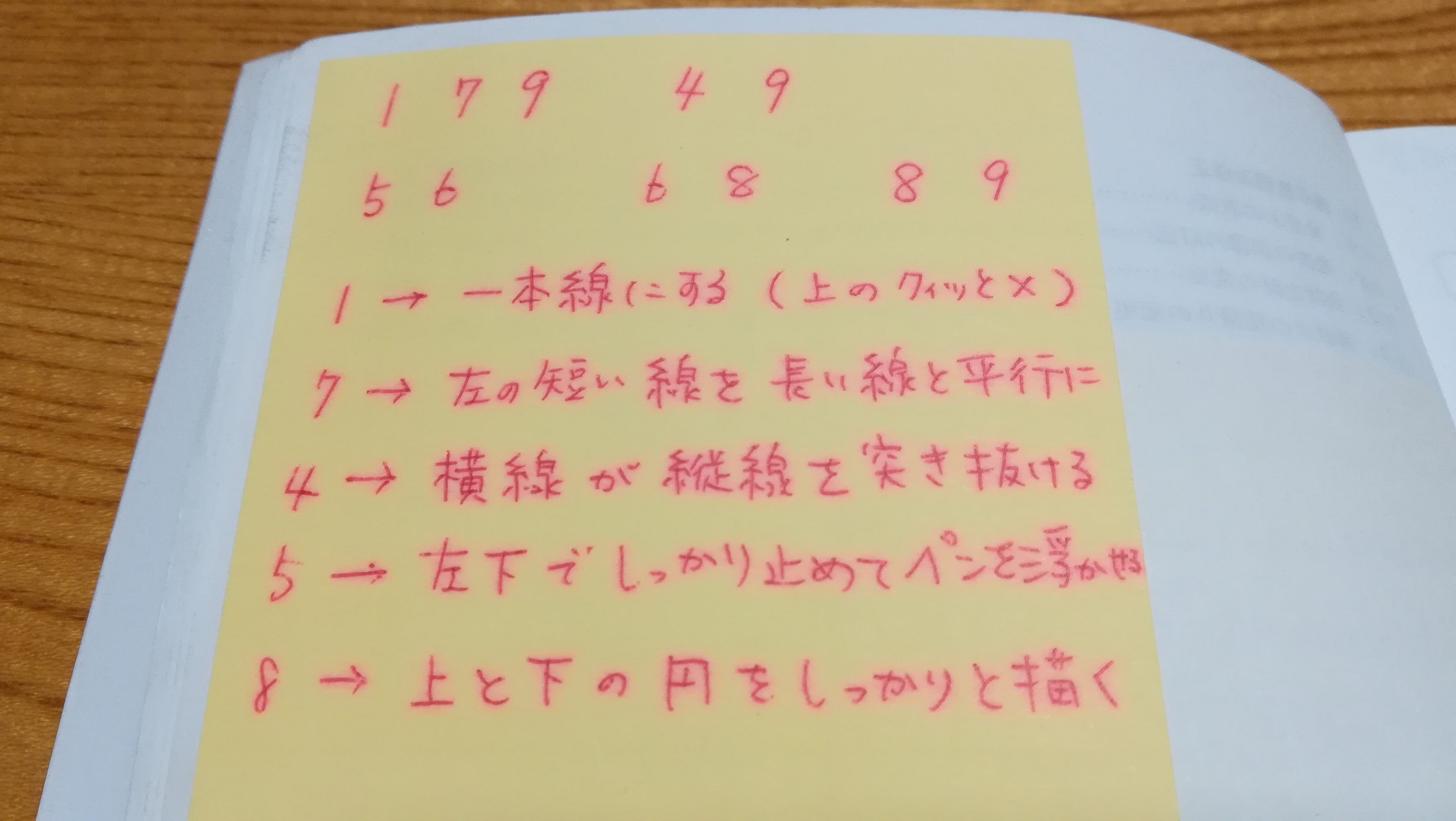 税理士試験 合格答案を作るには～字がキレイかではなく「数字を丁寧に